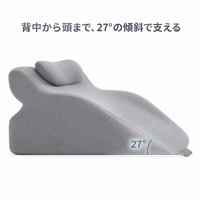 27°の傾斜